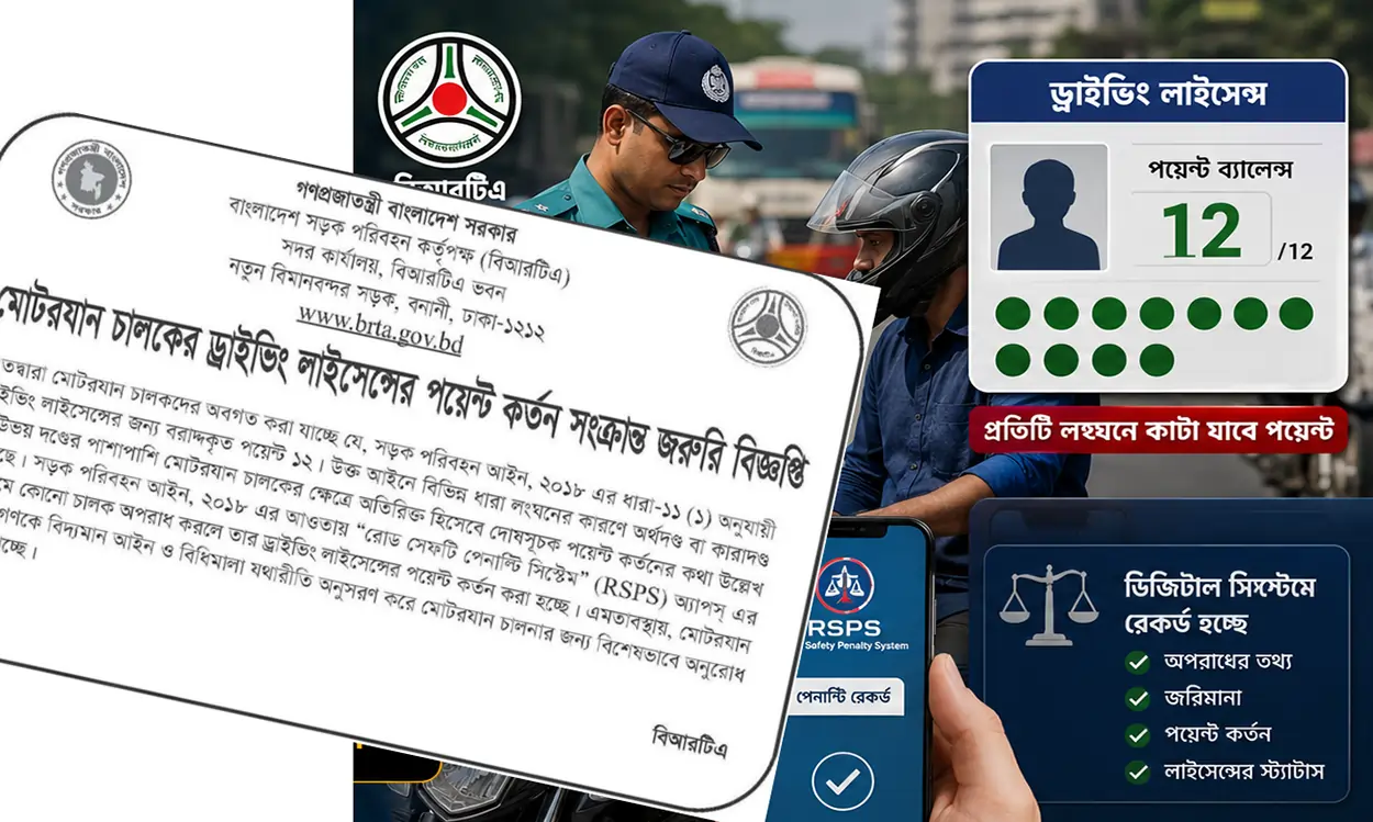 ড্রাইভিং লাইসেন্সে পয়েন্ট বরাদ্দ