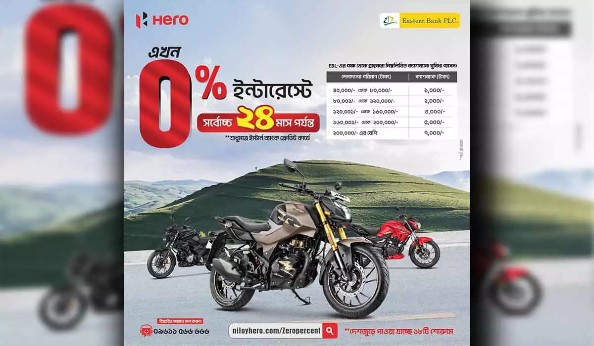 0% Interest EMI Offer